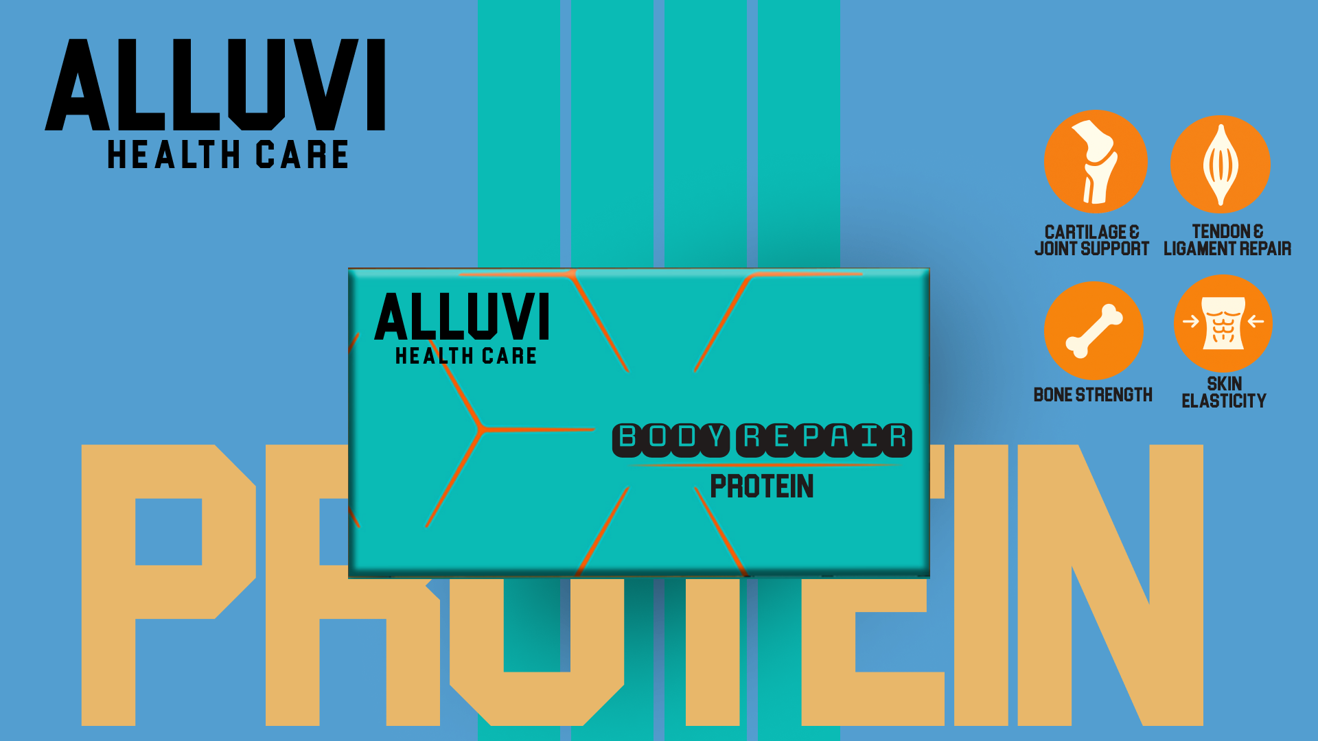 Alluvi Protein Gummies
