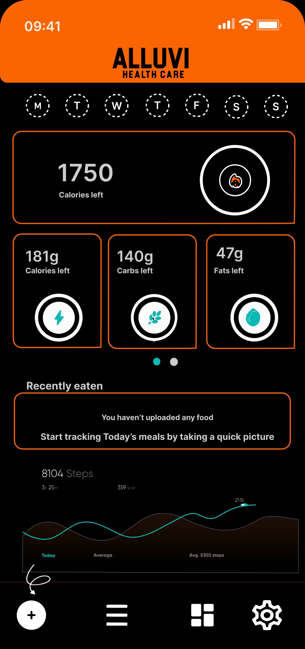 Alluvi App Dashboard